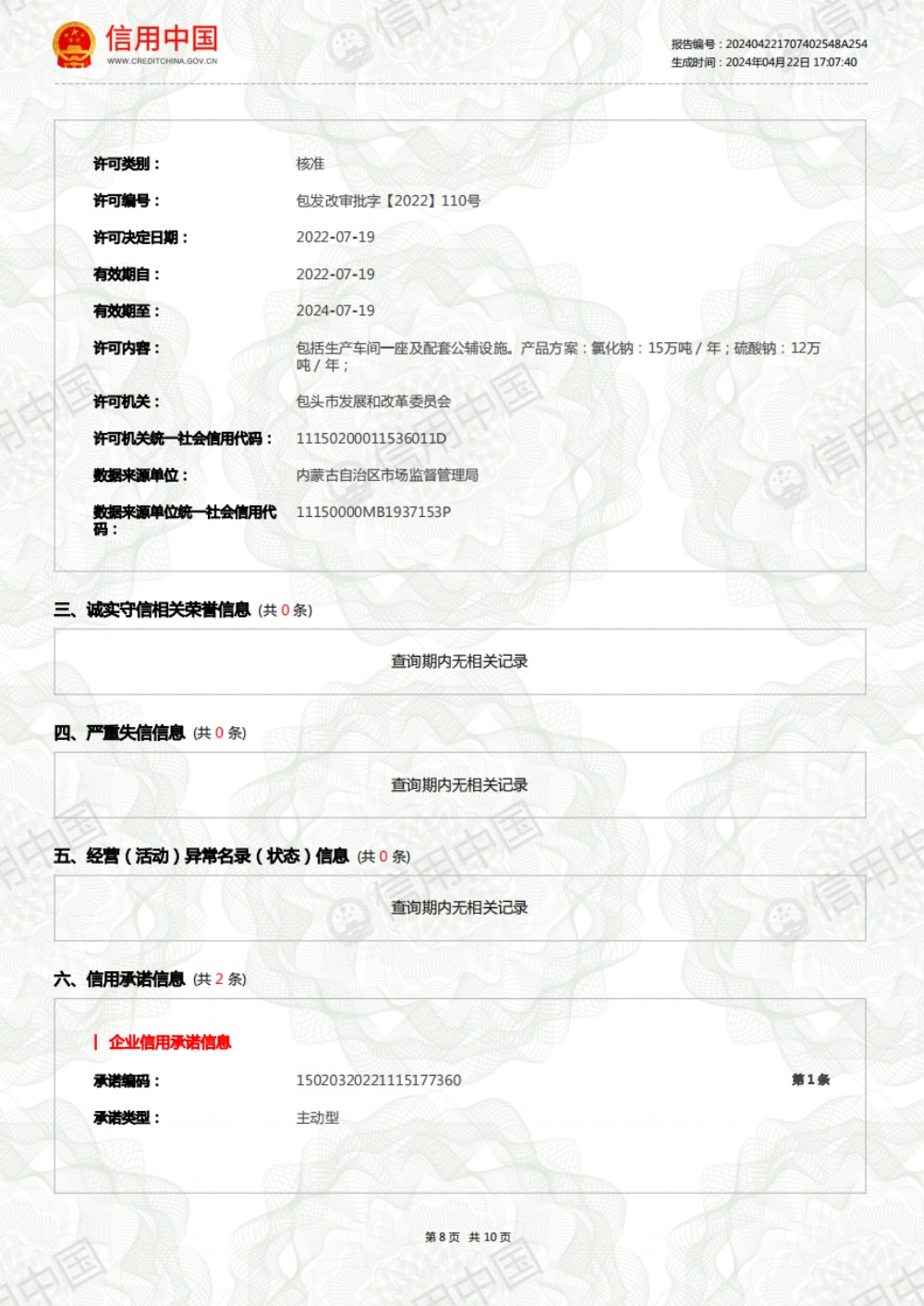 荣誉资质