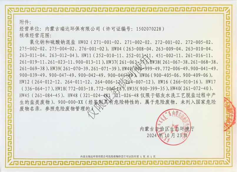 危险废物经营许可证（附件）